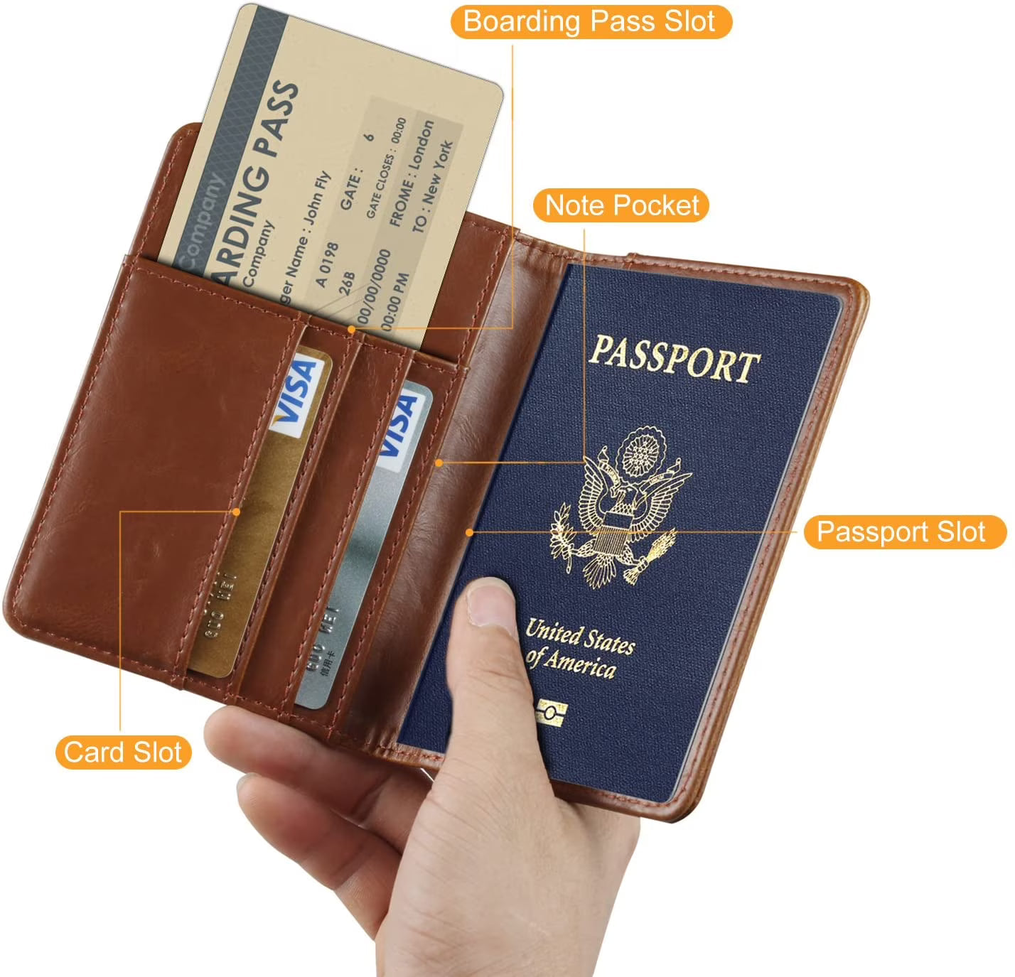 Leather Passport & Card Holder Travel Wallet