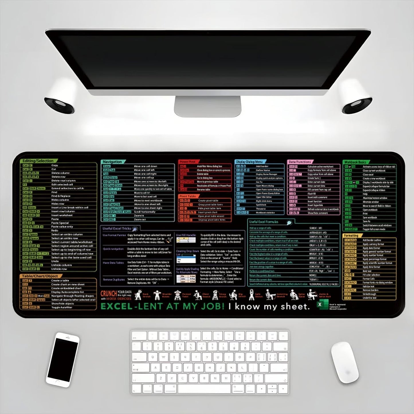 Shortcut Keys Mouse Pad
