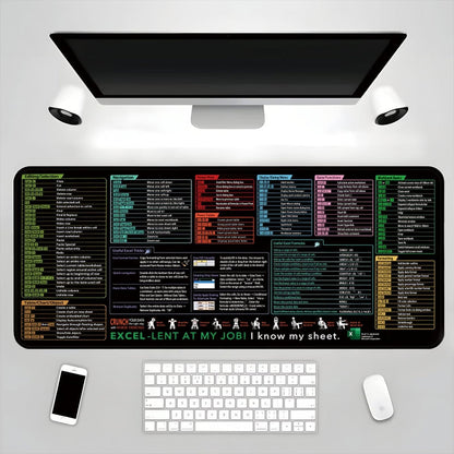 Shortcut Keys Mouse Pad