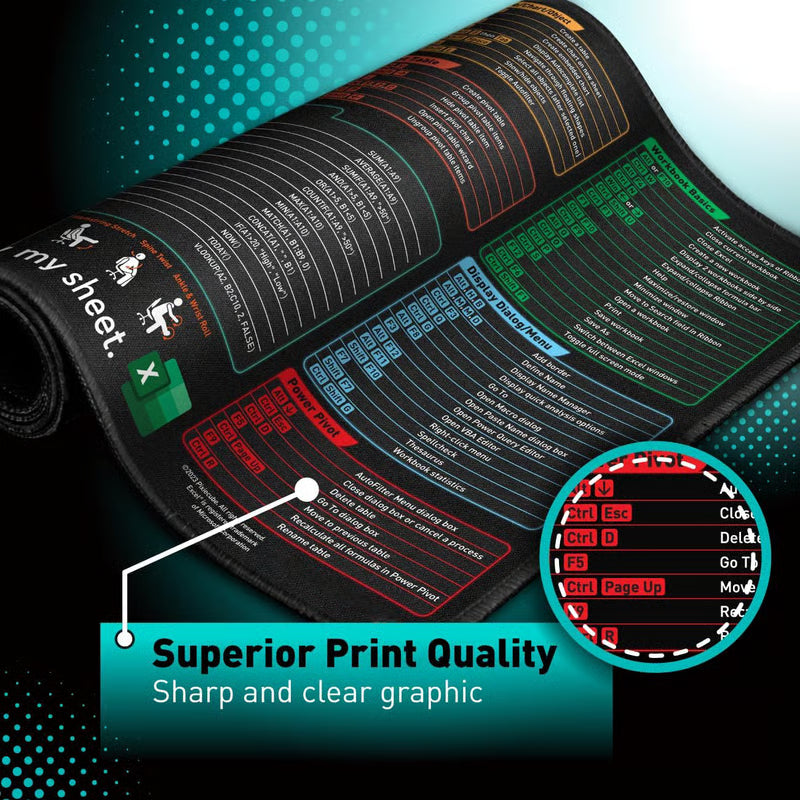 Shortcut Keys Mouse Pad