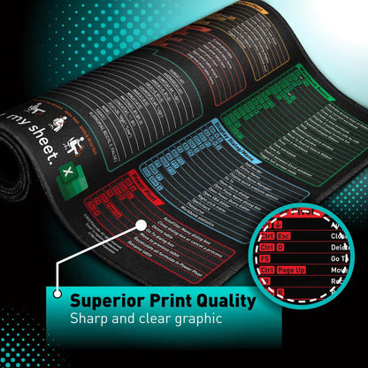 Shortcut Keys Mouse Pad