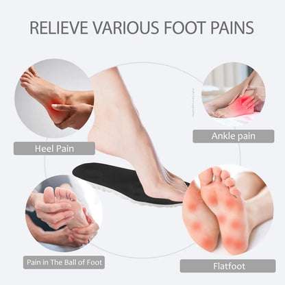 4D Cloud Insoles