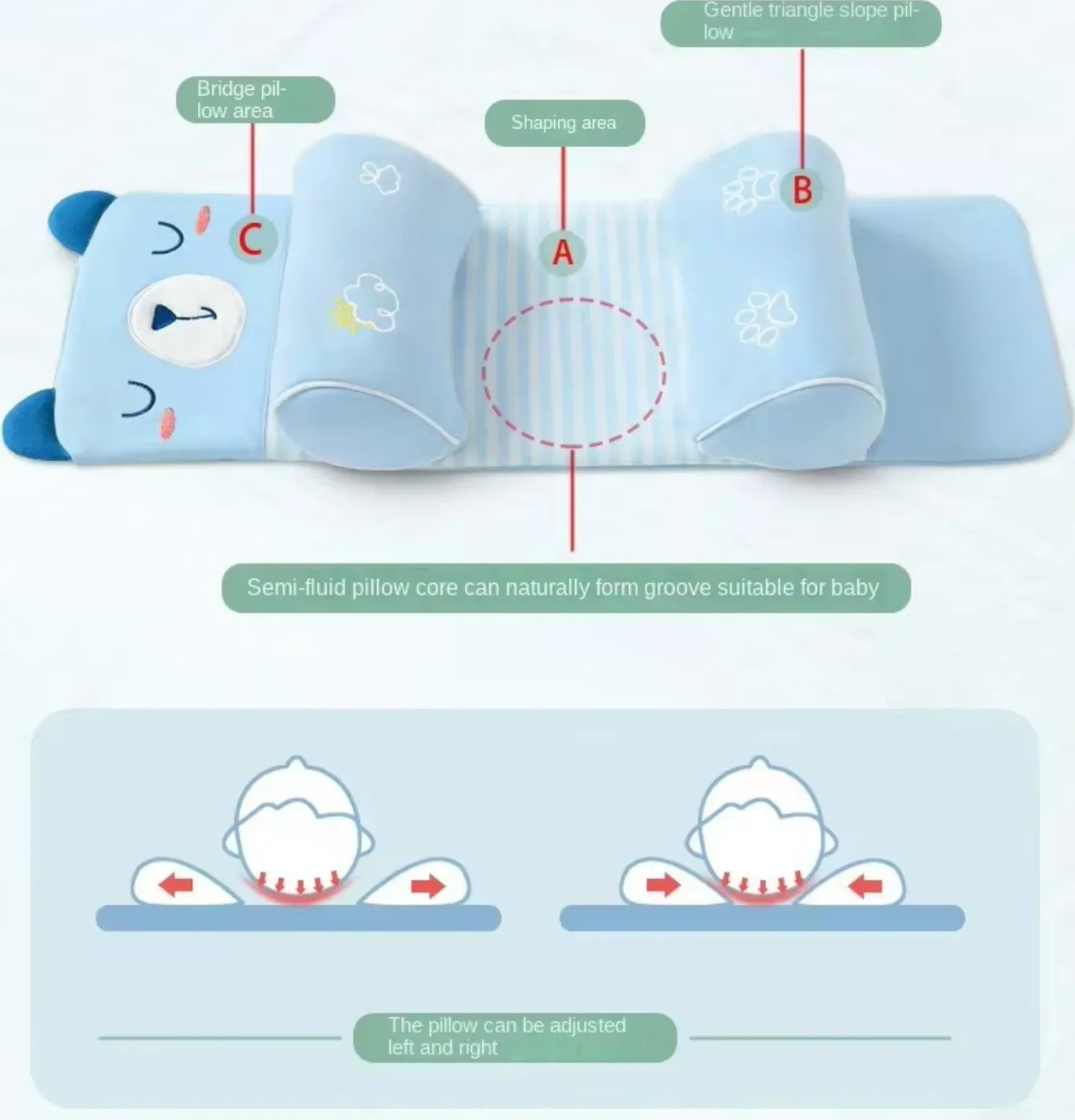 Baby Shaping Head Support Pillow