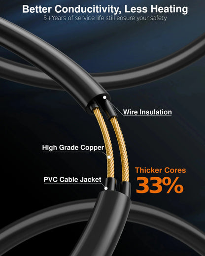 2-Pin Power Extension Cord Cable